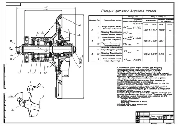 Drawing Water Pump GAZ-53