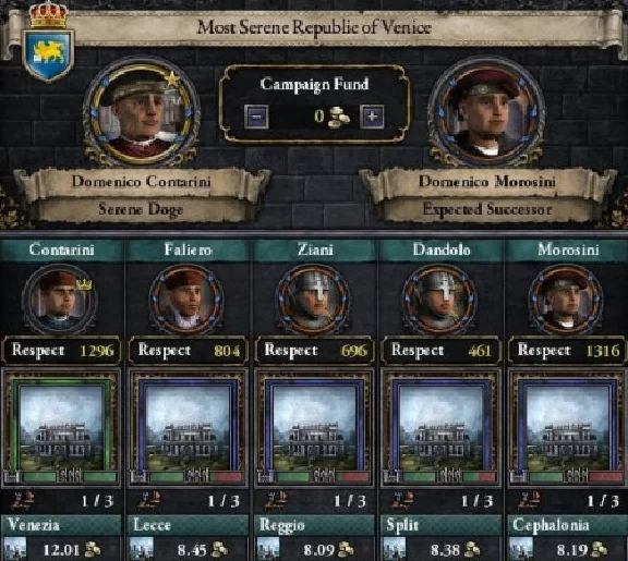 Crusader Kings II: The Republic (Steam key) Region Free