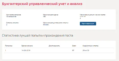 Бухгалтерский управленческий учет и анализ.ТестСинергия