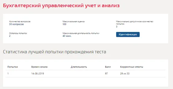 Бухгалтерский управленческий учет и анализ.ТестСинергия