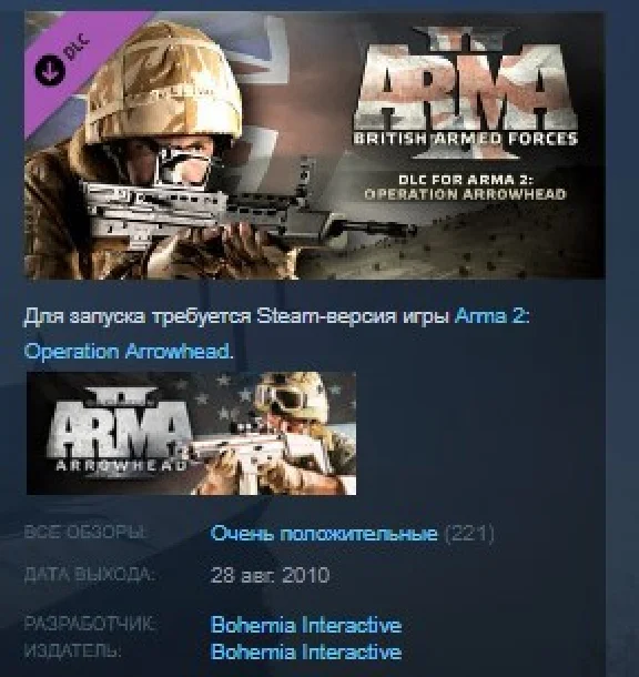 Arma X Anniversary Edition 7in1💎 STEAM KEY REGION FREE