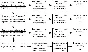 Coursework (Software implementation of dynamic lists)
