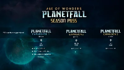 Age of Wonders Planetfall Season Pass (steam)