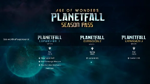Age of Wonders Planetfall Season Pass (steam)