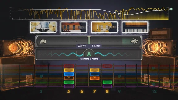 Rocksmith 2014 Edition - Remastered (STEAM GIFT/RU/CIS)