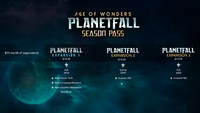 Age of Wonders Planetfall Season Pass (Steam key) @ RU