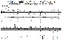 Mike Oldfield - RTO - Part Two (Excerpt)