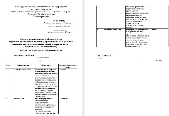 Отчет по практике синергия Реклама и связи