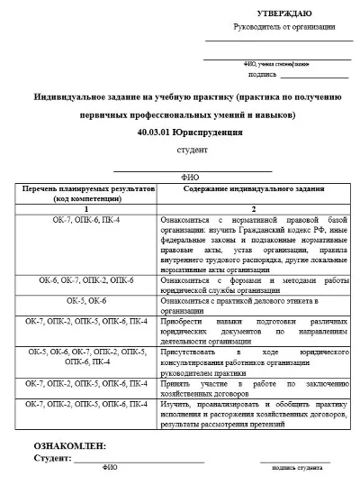 Практика синергия юриспруденция