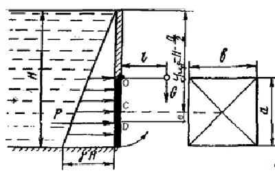In the side vertical wall of the tank there is a rectan