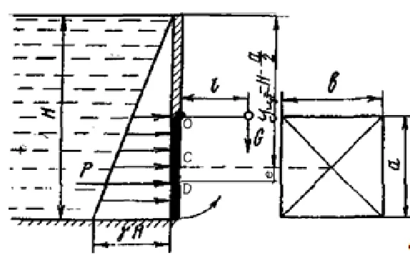 In the side vertical wall of the tank there is a rectan