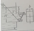 Determine what force T should be applied to the cable t