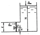 A rectangular butterfly valve with dimensions bх = 1х2