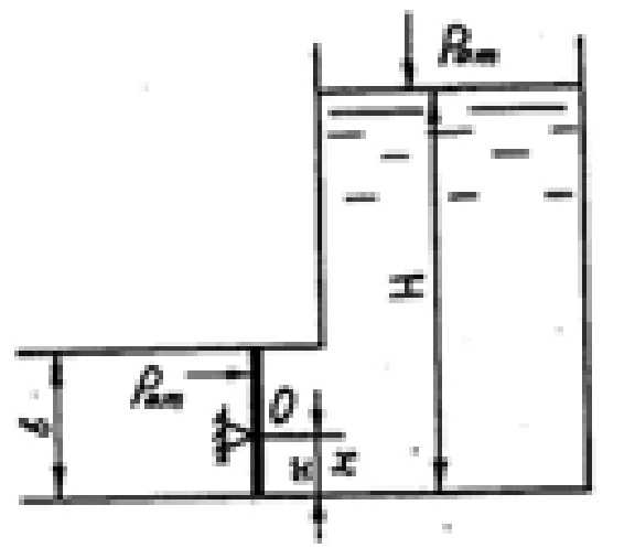 A rectangular butterfly valve with dimensions bх = 1х2
