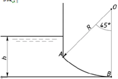 A segment shield with a radius of R = 5m covers an open