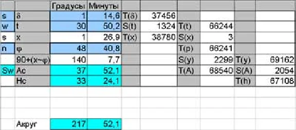 TBA 57 e