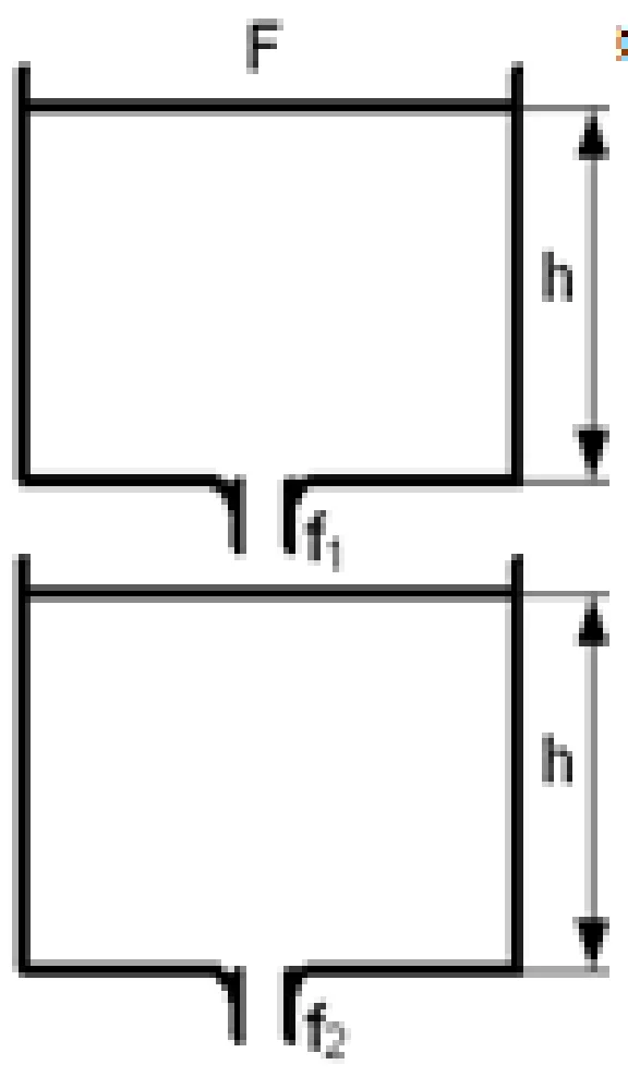 Two identical cylindrical tanks are filled with liquid