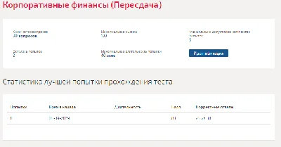 Корпоративные финансы.Тест Синергия
