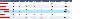 Base of Trust sites to increase the TIC + 20-40 + GIFTS