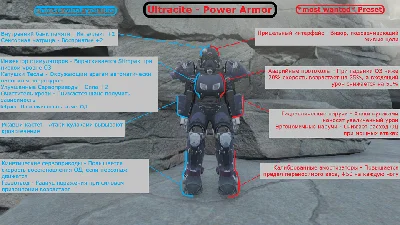 Fallout 76 - X-01 Installing Mods (PC)