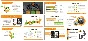 PowerPoint Presentation Premium Theme. Computer Repair