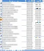 Base KEYWORDS $ - Base of the most expensive keywords