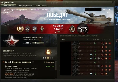 Raising WOT Statistics