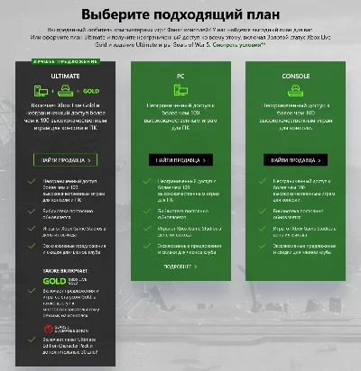 ✅ 🥇 XBOX GAME PASS ULTIMATE 3+1 месяца ПРОДЛЕНИЕ 🔑🔥