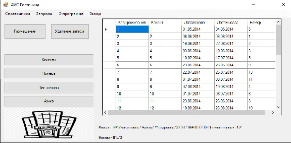 Coursework Automation of hotel activities