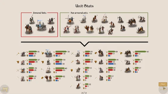 Strategy & Tactics Wargame Collection STEAM REGION FREE