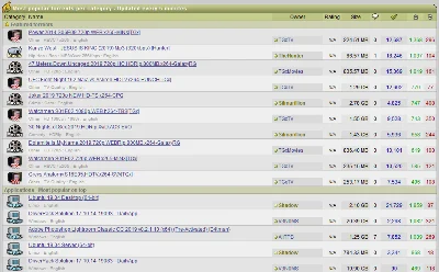 🔥 Demonoid.is приглашение - Инвайт на  Demonoid 💎
