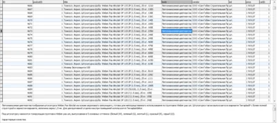 Database of building materials in the MySQL format.