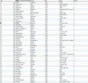 MySQL dump базы данных дискографии всех рок групп