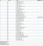 MySQL dump базы данных дискографии всех рок групп