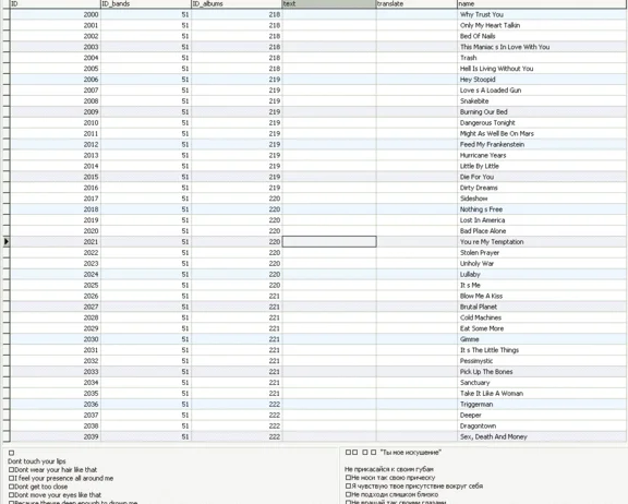MySQL dump базы данных дискографии всех рок групп
