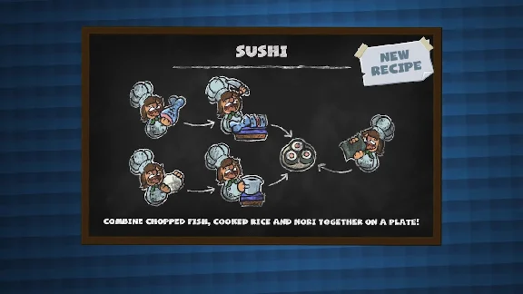 Overcooked 2 Season Pass (steam key) DLC