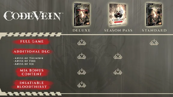 CODE VEIN | Steam Russia