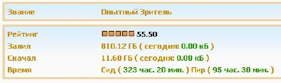 АККАУНТ KINOZAL.TV ( КИНОЗАЛ.ТВ ) 800 Гб