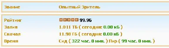 АККАУНТ KINOZAL.TV ( КИНОЗАЛ.ТВ ) 1 Тб