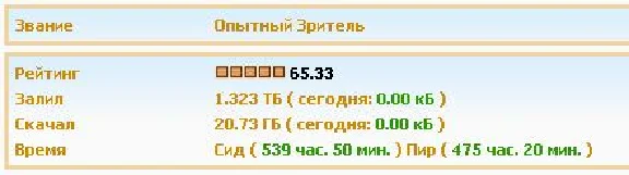 АККАУНТ KINOZAL.TV ( КИНОЗАЛ.ТВ ) 1,3 Тб