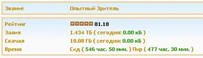 АККАУНТ KINOZAL.TV ( КИНОЗАЛ.ТВ ) 1,4 Тб