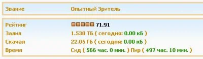 АККАУНТ KINOZAL.TV ( КИНОЗАЛ.ТВ ) 1,5 Тб