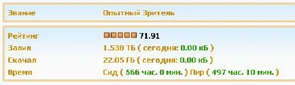 ACCOUNT KINOZAL.TV (KINOZAL.TV) 1.5TB
