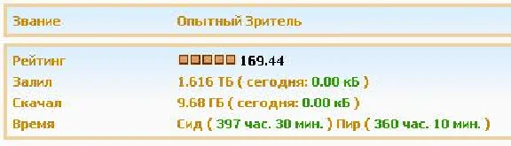 АККАУНТ KINOZAL.TV ( КИНОЗАЛ.ТВ ) 1,6 Тб