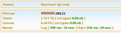 АККАУНТ KINOZAL.TV ( КИНОЗАЛ.ТВ ) 1,7 Тб