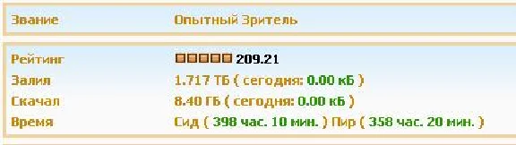 АККАУНТ KINOZAL.TV ( КИНОЗАЛ.ТВ ) 1,7 Тб