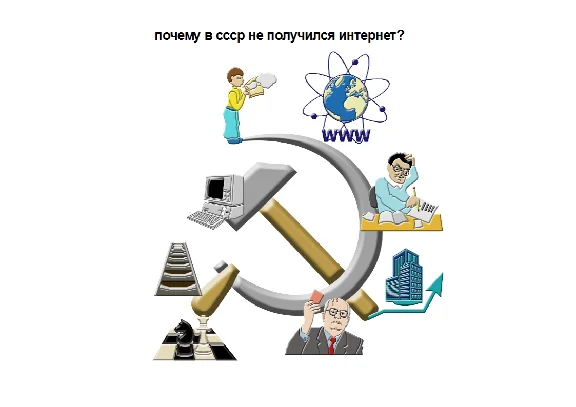 A simple way to understand and remember the complex.