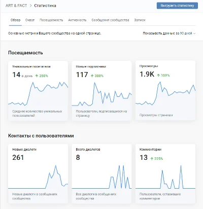 Видео курс по масслайкингу Вконтакте