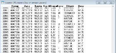 Utility for QUIK History of Anonymous Transactions