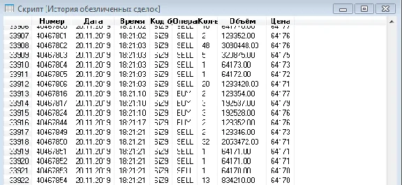 Utility for QUIK History of Anonymous Transactions